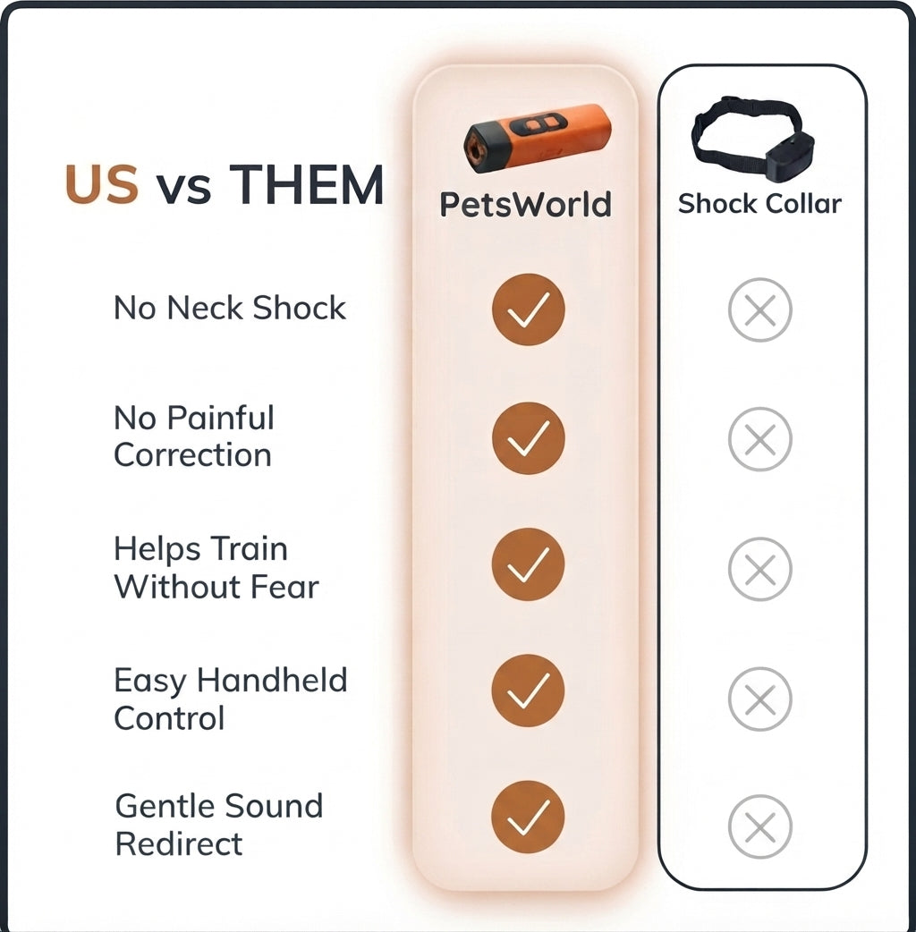 Portable Bark Deterrent & Training Device