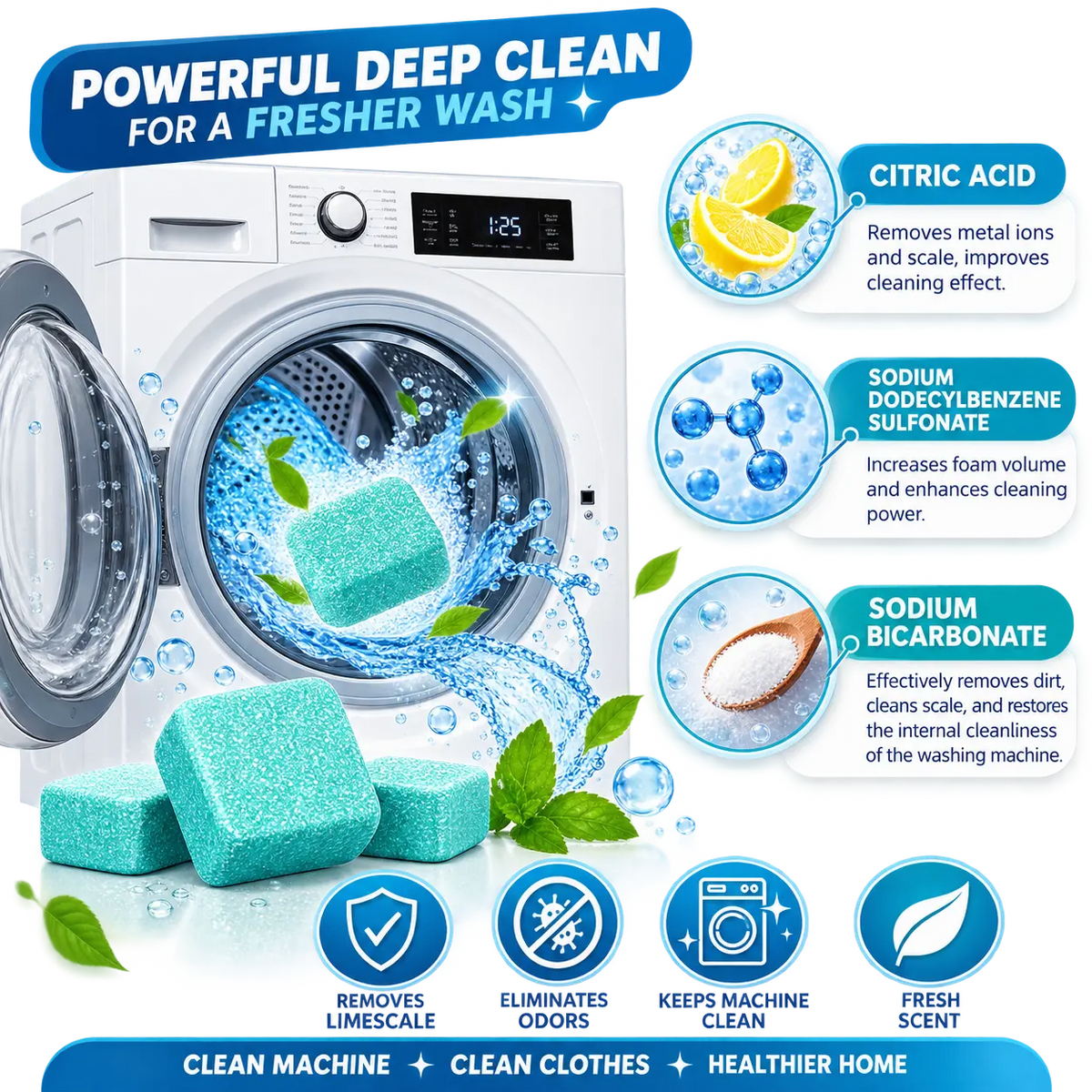 Washing Machine Cleaning Tablets – Deep Descaling for Pet Owners' Laundry