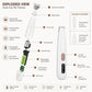 Dog Paw Trimmer with LED Light | Waterproof Cordless Pet Hair Clipper
