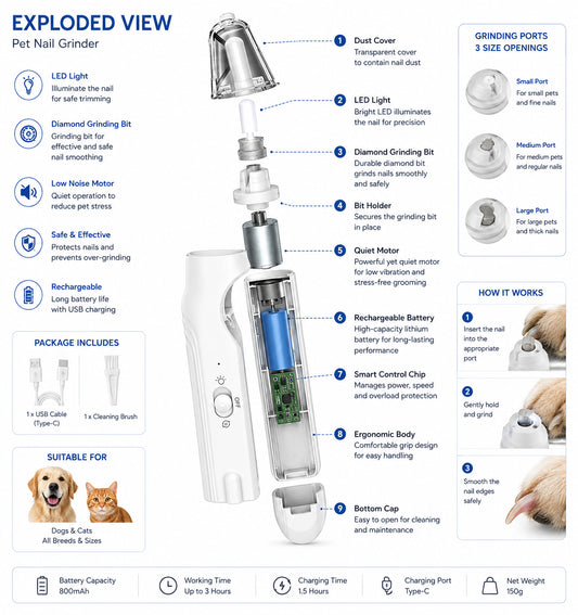 Electric Pet Nail Grinder with LED Light – Quiet 2-in-1 Clipper for Dogs & Cats