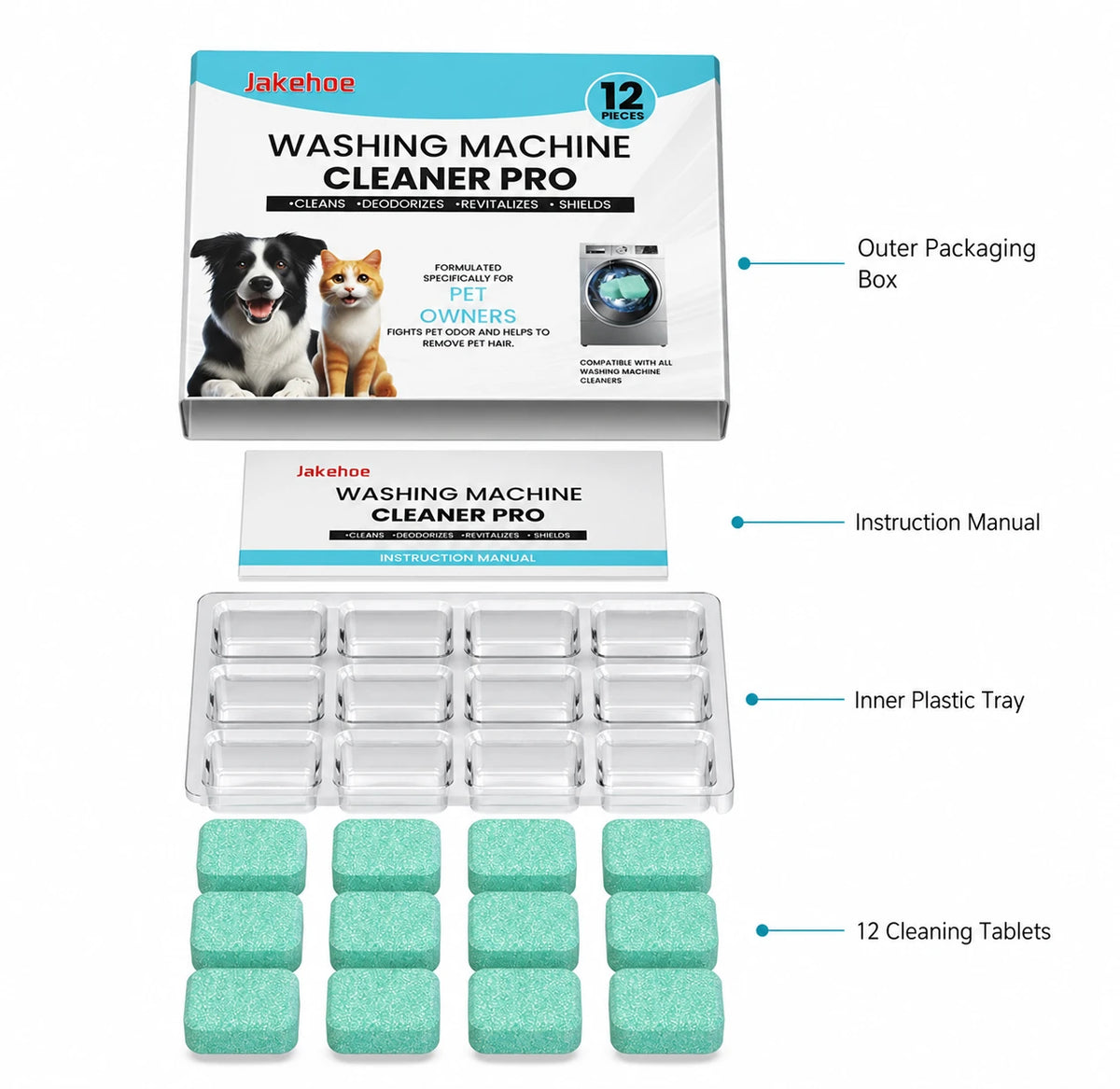 Washing Machine Cleaning Tablets – Deep Descaling for Pet Owners' Laundry