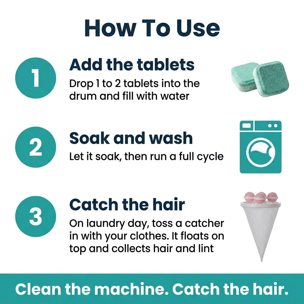 Pet Laundry Kit – 12 Washer Cleaning Tablets + 3 Hair Catchers