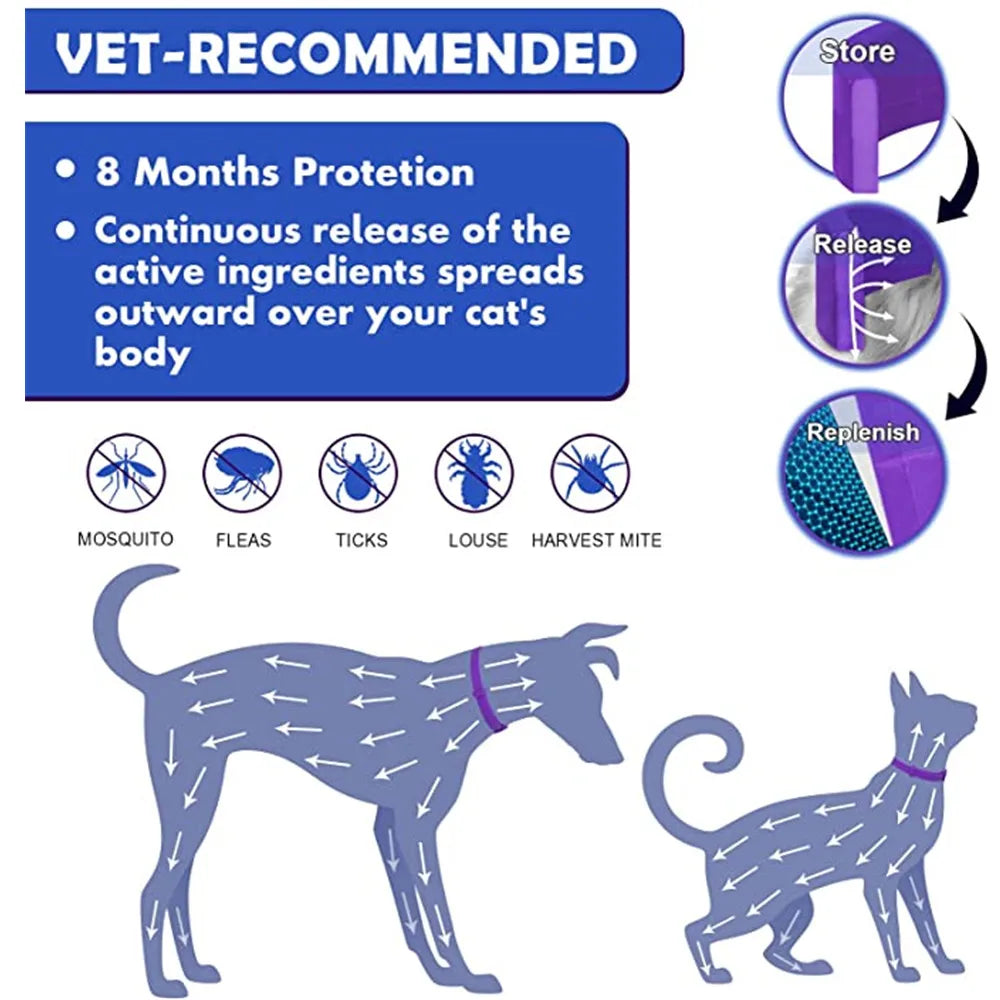 Pet's World Pet Calming Collar – Natural Anxiety Relief for Dogs & Cats