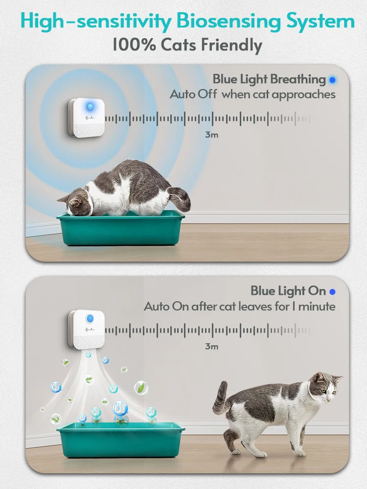 Pet's World Cat Litter Box Deodorizer – Smart Odor Purifier, No More Smell