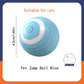 Pet's World Smart Rechargeable Ball Toy for Dogs & Cats – Auto-Moving