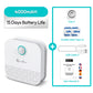 Cat Litter Box Deodorizer – Smart Odor Purifier, No More Smell