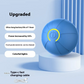 Pet's World Electric Jumping Ball – Automatic Light-Up Dog Toy