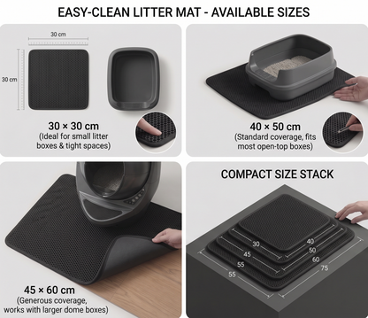 Pet's World Easy Clean EVA Cat Litter Mat – Waterproof & Non-Slip