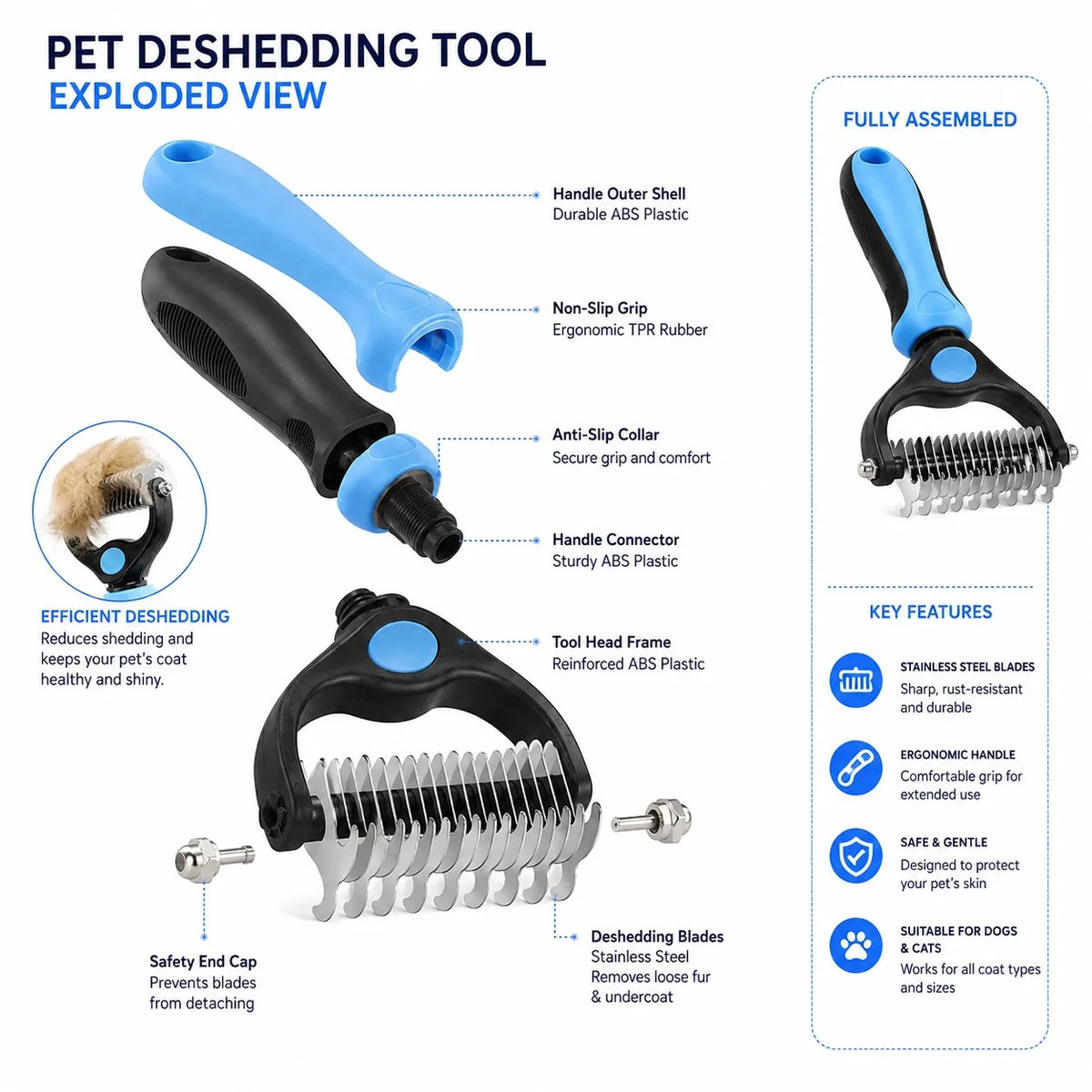 2-in-1 Pet Deshedding Brush for Dogs & Cats | Self-Cleaning Grooming Comb