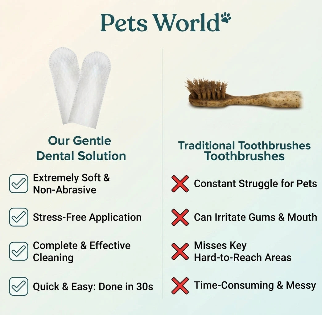 Pet's World Disposable Pet Finger Toothbrush – Dog & Cat Dental Wipes